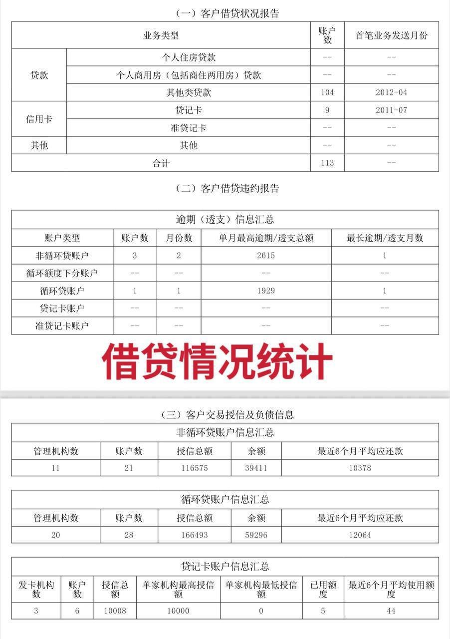 征信查询 - 图片 5